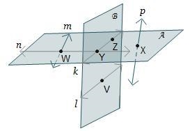 Which describes the intersection of line m and line n?-example-1