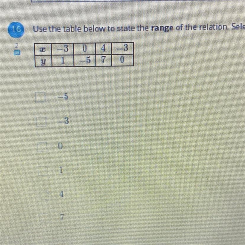 State the rang of relation ? PLSS HELP:(-example-1