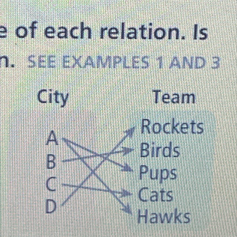 Identify the domain and range of each relation. Is the relation a function? Explain-example-1