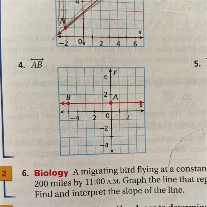 Pls work out and give detail. Use the slope formula to determine the slope of each-example-1