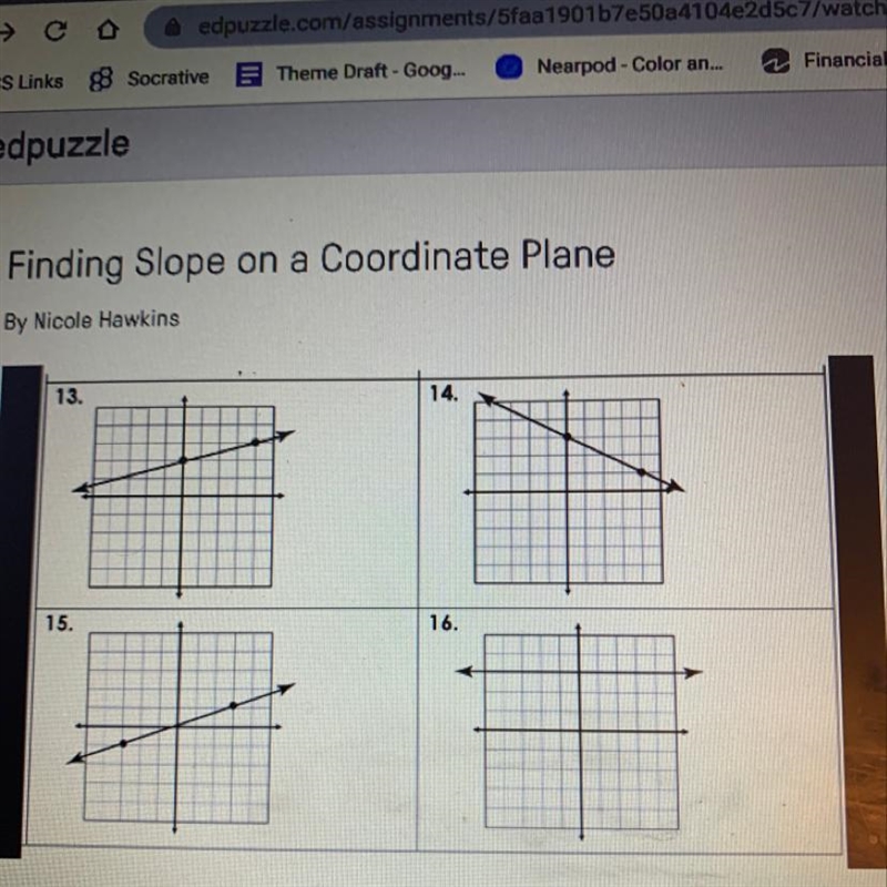 PLEASE ANSWER what are the slopes to these graphs ?-example-1