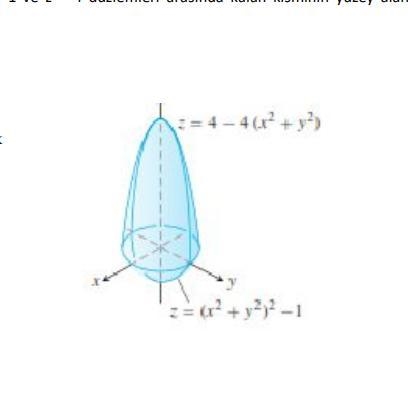 THIS QUESTION IS KILLING ME Calculate the volume of the object by using the triple-example-1