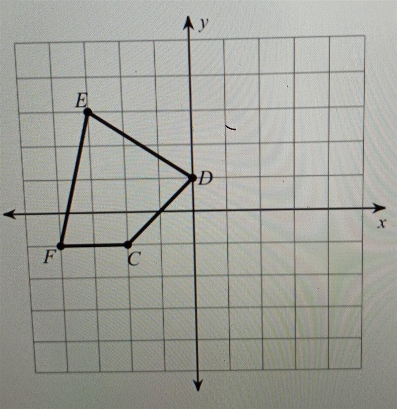 If quadrilateral CDEF is translated according to the rule (x, y)-->(x-1, y-1), what-example-1