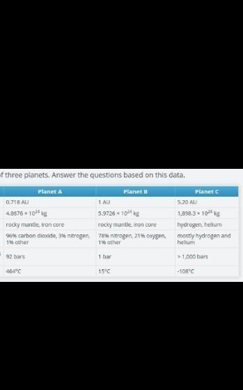 Which of these planets is Earth explain your answer​-example-1