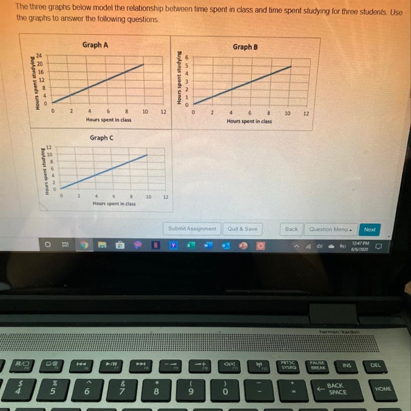 What is the equation for Graph B? Use C for hours in class and S for hours studying-example-1