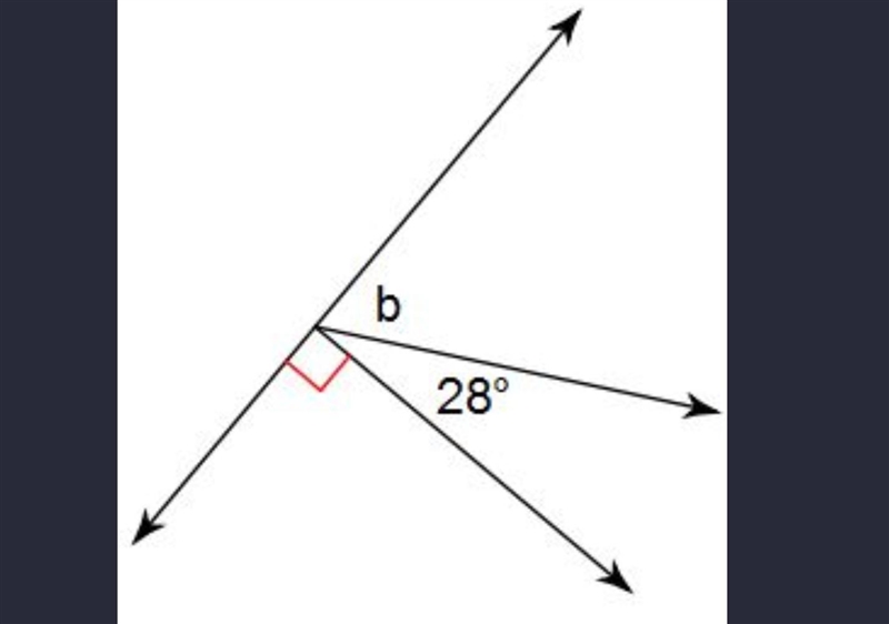 PLEASEE HELPP MEE IN MATH!!! what is the measure of b ANSWER CHOICES A= 62 B= 28 C-example-1