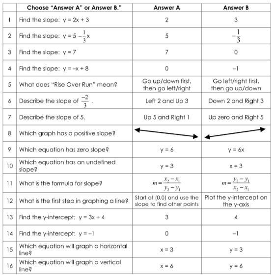 100 POINTS PLEASE HELP Please be accurate with this too.-example-1