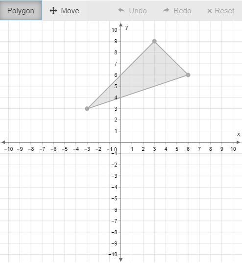 Graph the image of this figure after a dilation with a scale factor of 13centered-example-1