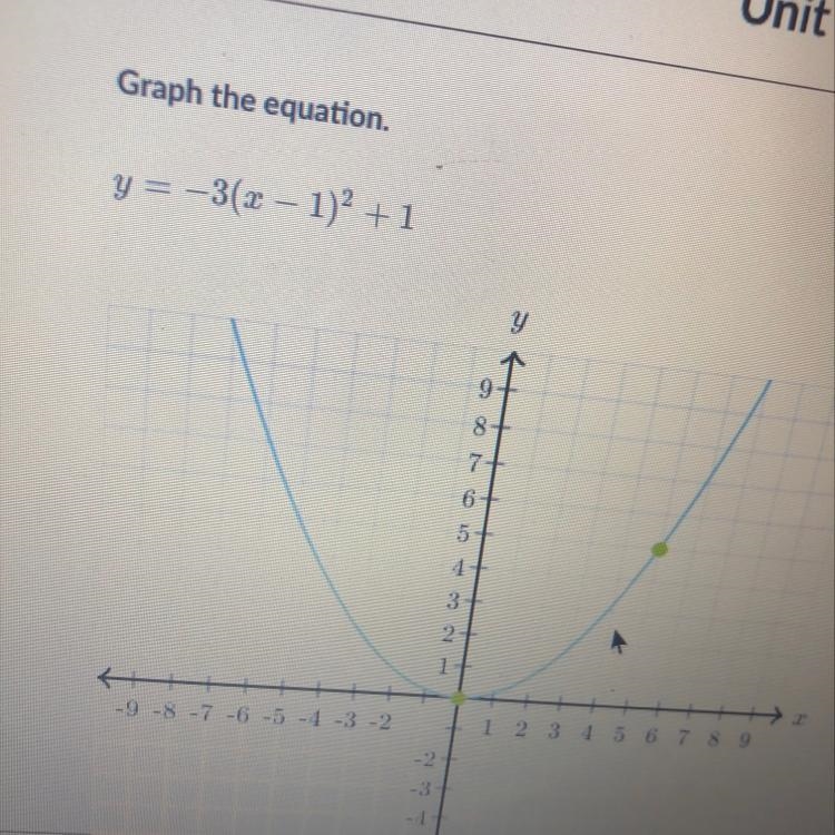 Graph the equation. y = -3(x– 1)^2 + 1 y 9 8+ 7- 6+ 5 4 3 2 1 -6 -5 -4 3-2 -9-8-7 1 2 3 5 4 6 7 8 9 -2 -3-example-1