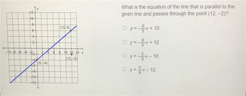 What is the equation of the line that is parallel to the given line and passes through-example-1