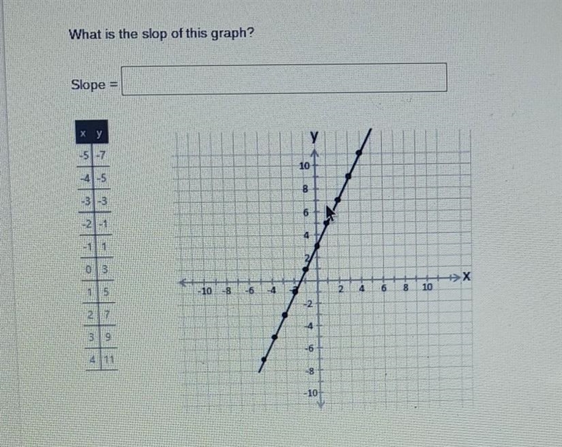 Help meeeeeeeeeeeee​-example-1