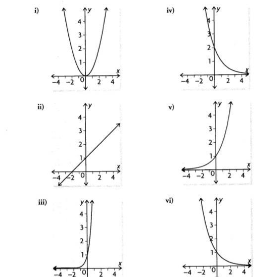 I need help please!!!!!!-example-2