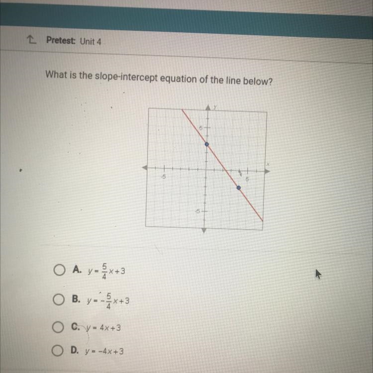 What is the slope-intercept equation of the line below?-example-1