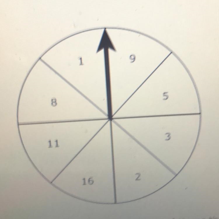 The spinner shown has eight congruent sections the spinner is spun 120 times what-example-1