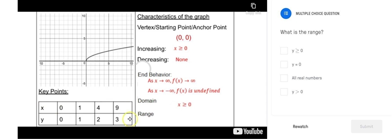 What's the range in the question below. Please answer one of the answer choices.-example-1