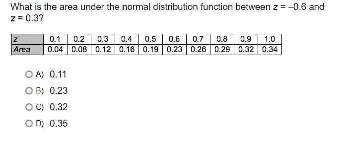 PLEASE HELP! (1/4) - 50 POINTS --example-1