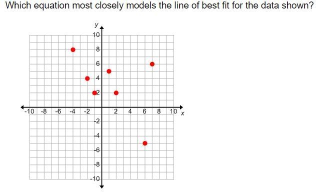 URGENT, PLEASE HELP! (3/5) -50 POINTS- !please no wrong answers for the points.! A-example-1