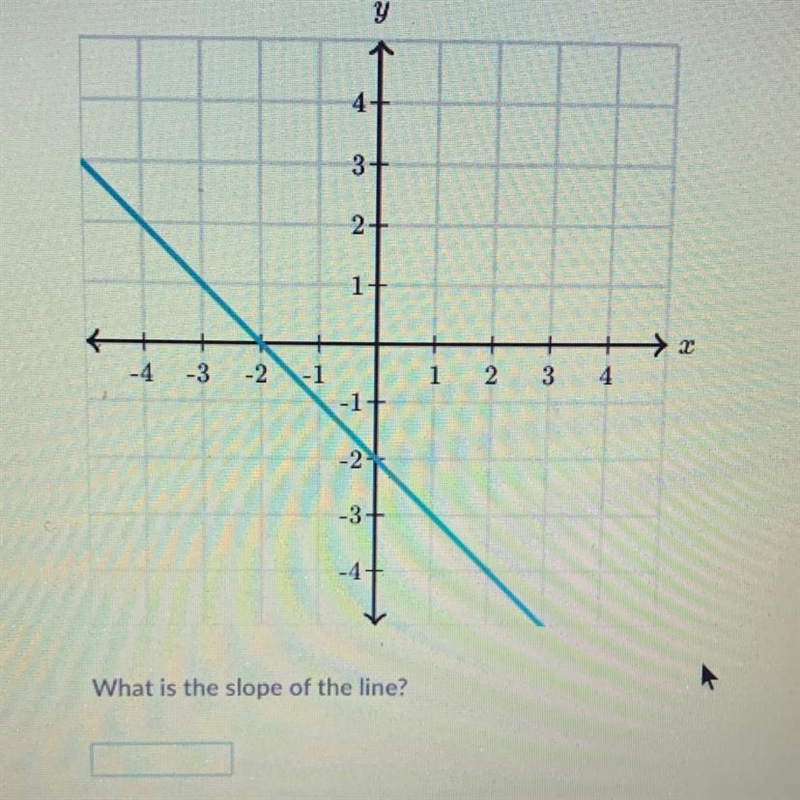 What is the slope line ?-example-1