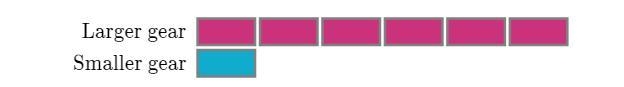 The Diagram shows the ratio of teeth on the larger and smaller gears of Nash's fishing-example-1