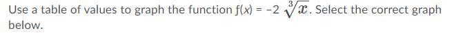 Use a table of values to graph the function f(x) = -2\sqrt[3]{x}. Select the correct-example-1