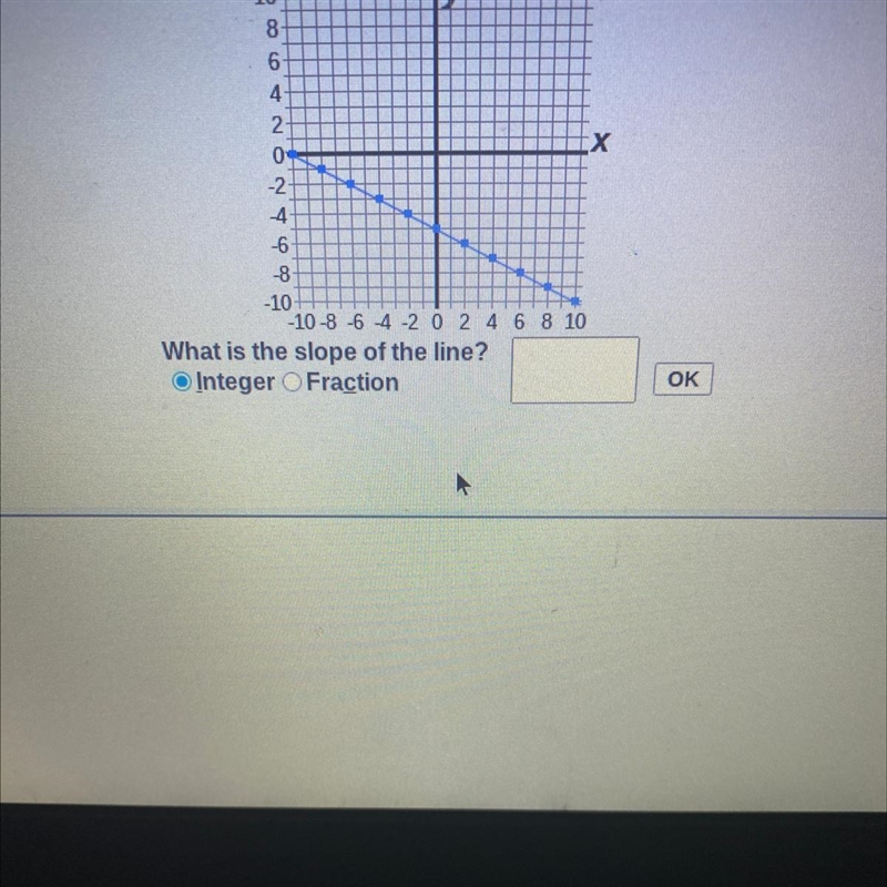 What is the slope of the line?answer-example-1