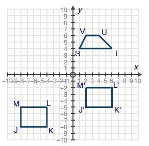 Rectangle J'K'L'M' shown on the grid is the image of rectangle JKLM after transformation-example-1