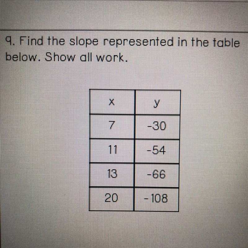 9. Find the slope represented in the table below. Show all work. X y 7 -30 11 -54 13 -66 20 - 108-example-1