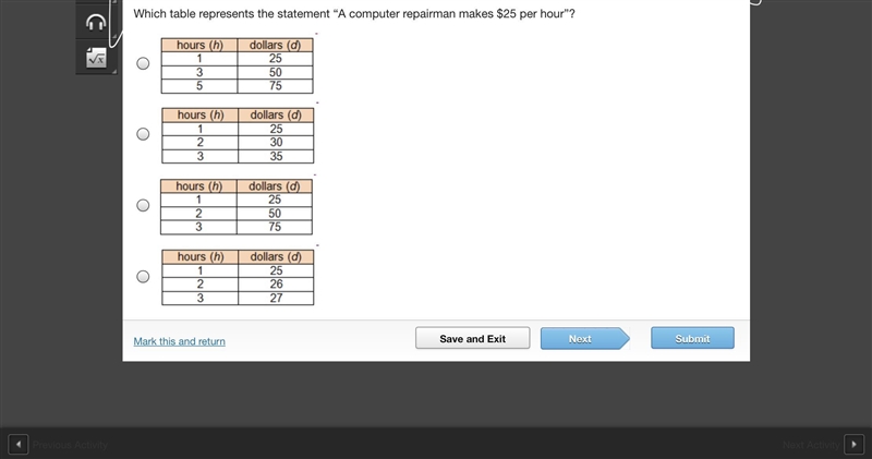 K mola ofkg o okdgmbo9k-example-1