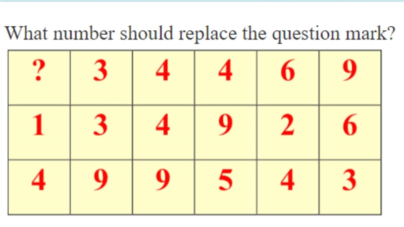 What number should replace the question mark?-example-1