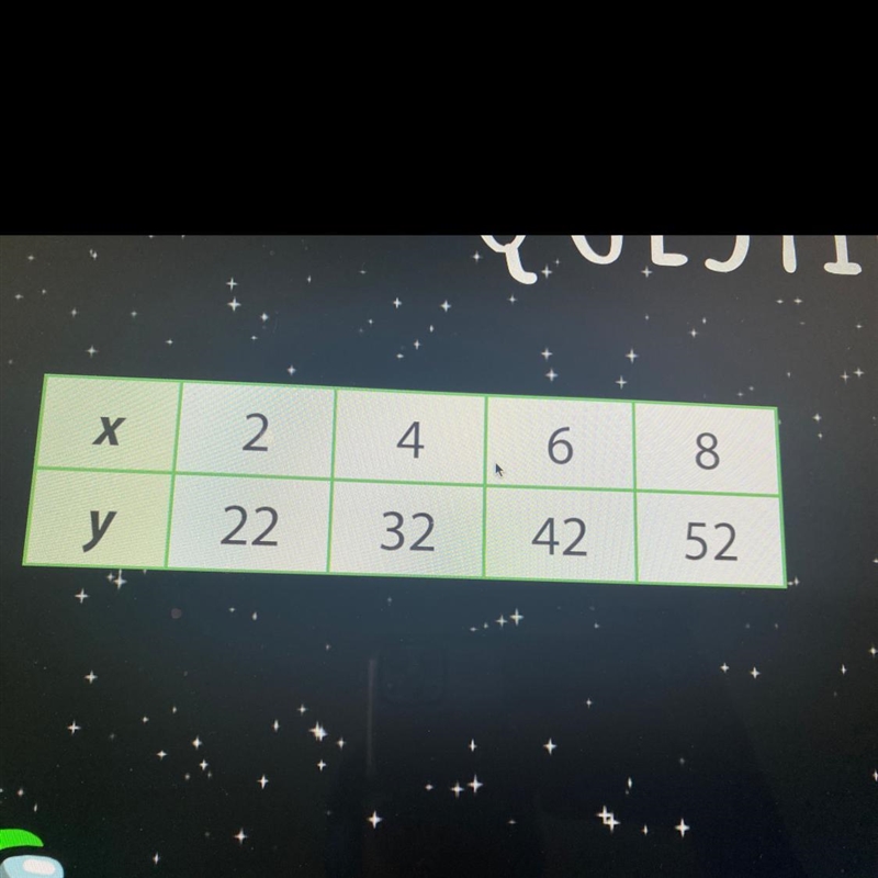 Find the slope from the table-example-1