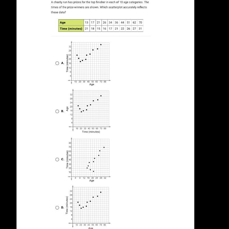 Can someone help me With This-example-1