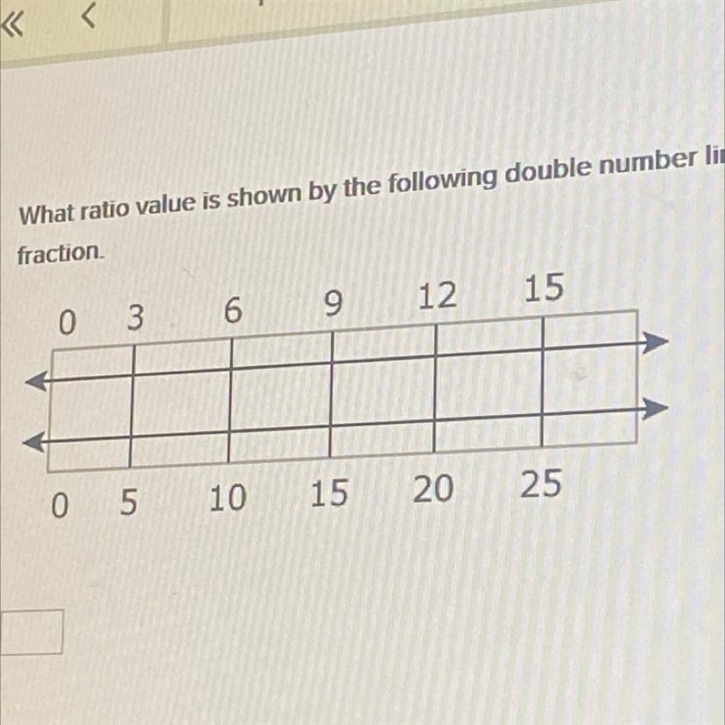 What ratio value is shown by the following double number line? Reduce the simplest-example-1