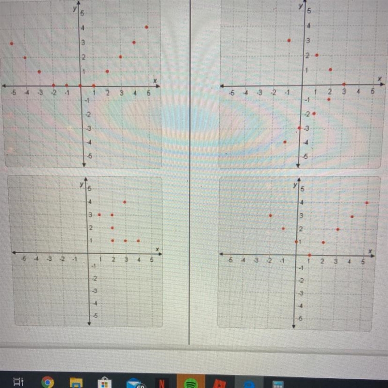 Identify which graphs are functions and which graphs are not.-example-1