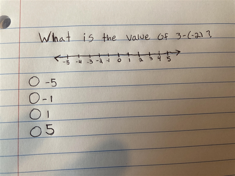 What is the value of 3 - (-2) -5 -1 1 5-example-1