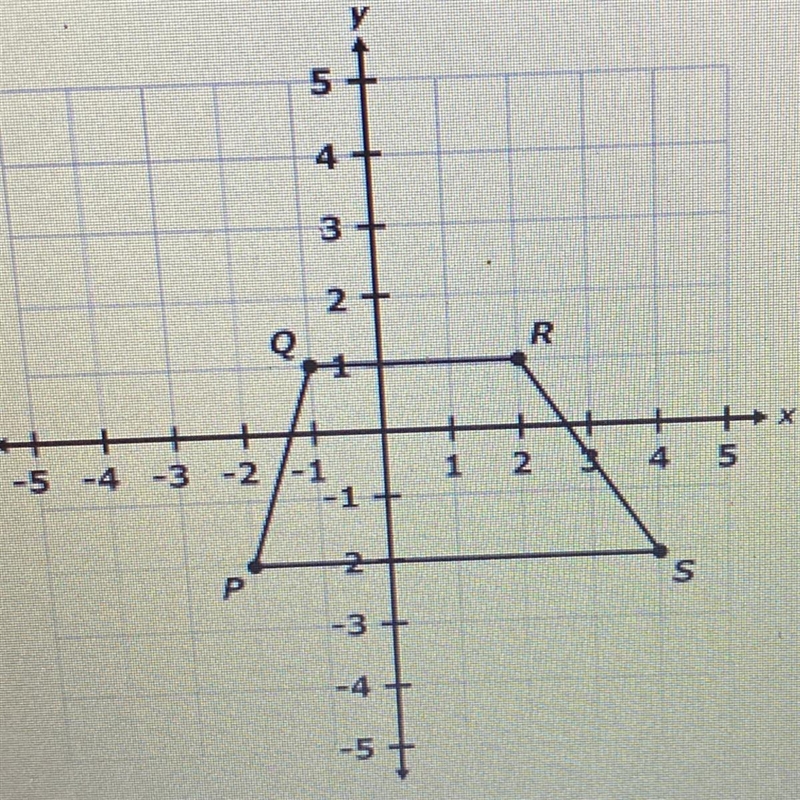 Enter the coordinates where P' should be.-example-1