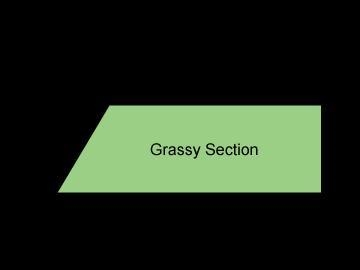 A plan for a dog park has a grassy section and a sitting section as shown in the figure-example-1