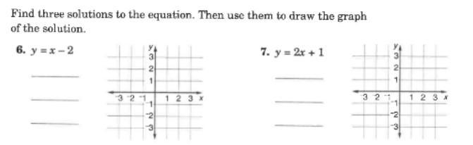 I don't understand this can you please help. It about Linear Functions. Look at the-example-1