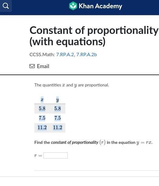 The quantities and are proportional​-example-1