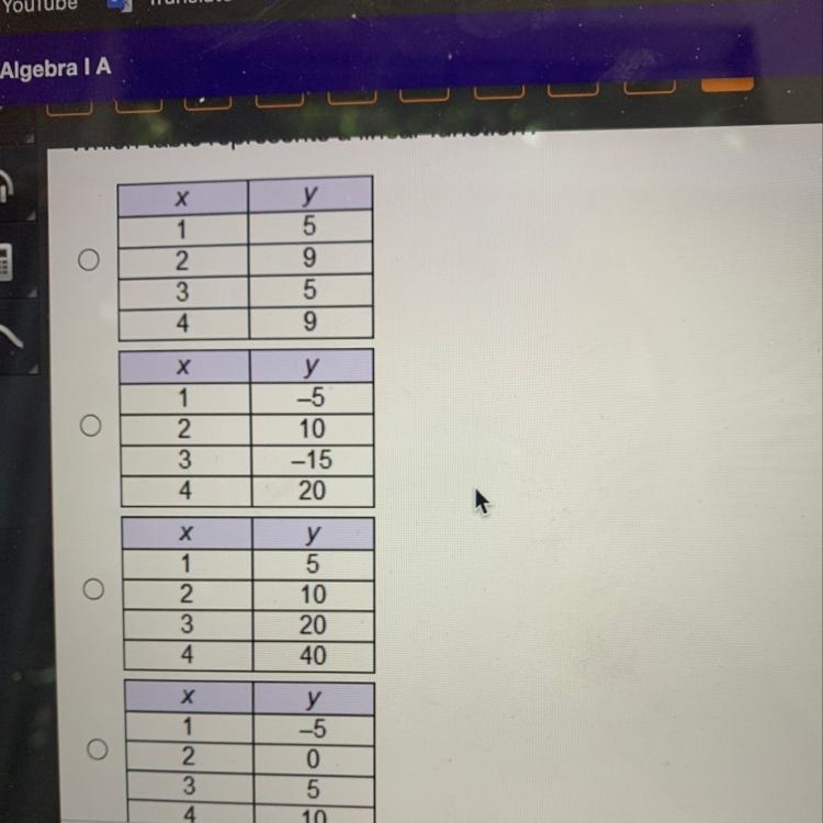 Which table represent a linear function-example-1