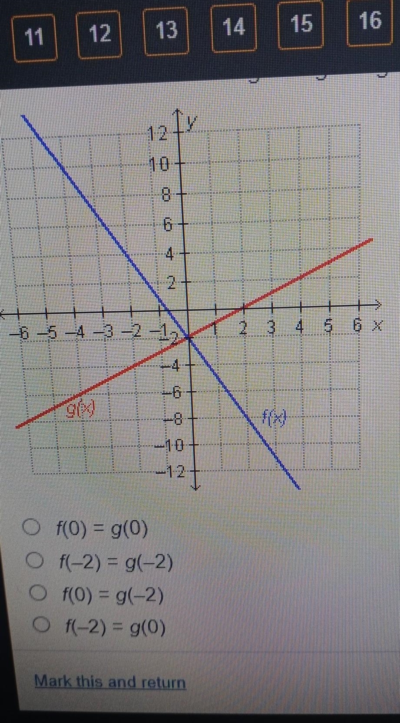 Which statement is true regarding the graphed functions?​-example-1