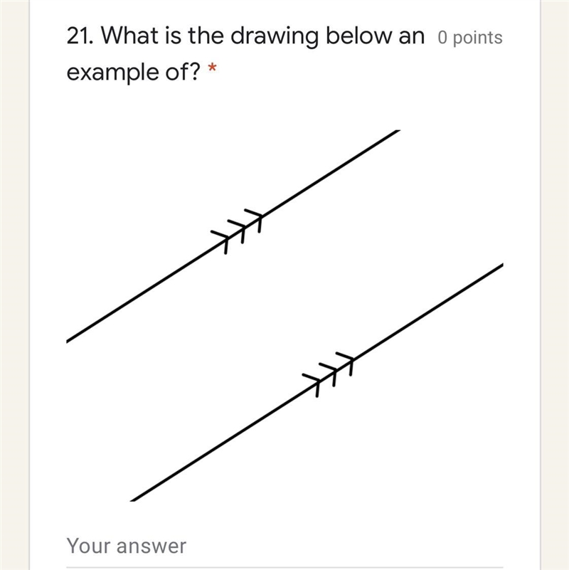 What is the drawing an example of?-example-1