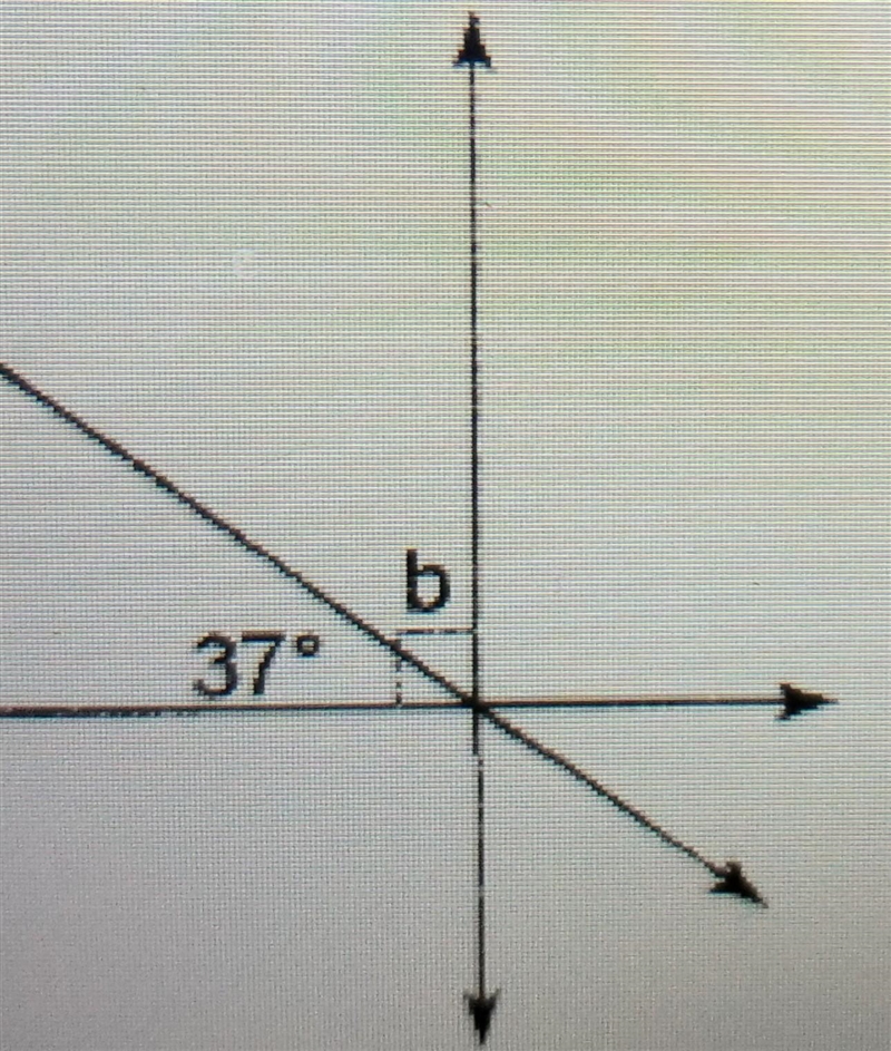 Find the measure of angle b ​-example-1