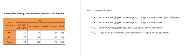 Which statement is true? (table included and answers)-example-1