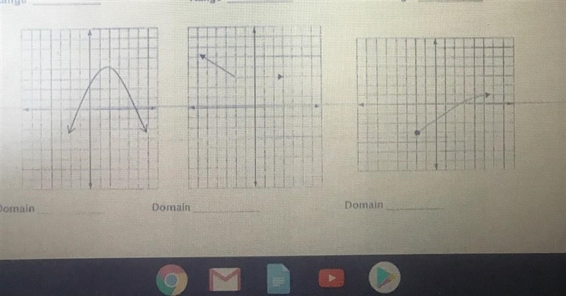 Please tell me what the domain and range of graphs Part 4​-example-1