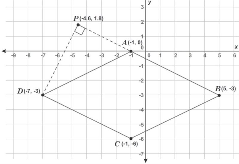 PLEASE HELP! 40 points!! I've been stuck on this for 30 minutes constantly coming-example-1