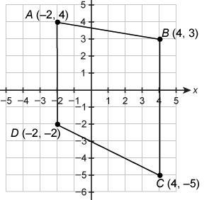 ~ 100 Points! ~ What is the length of the midsegment of this trapezoid? Enter your-example-1