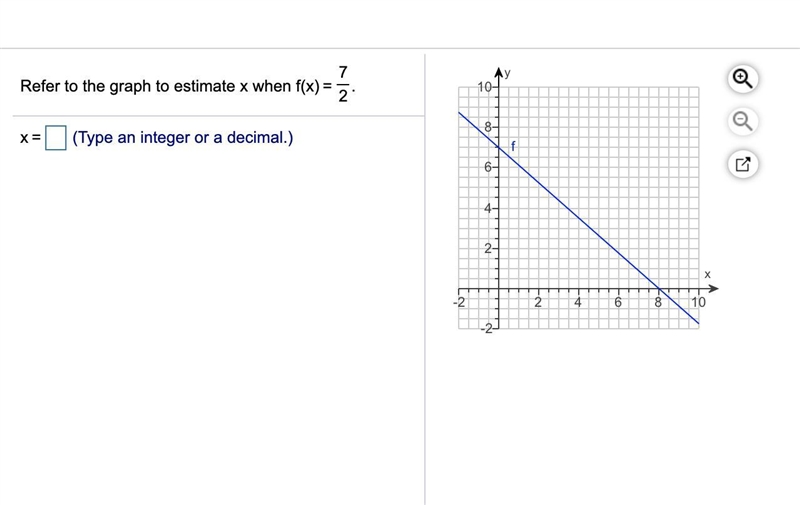 Refer to the graph to estimate x when f(x)= 7/2-example-1