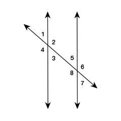 A pair of parallel lines is intersected by a transversal. Select each statement that-example-1