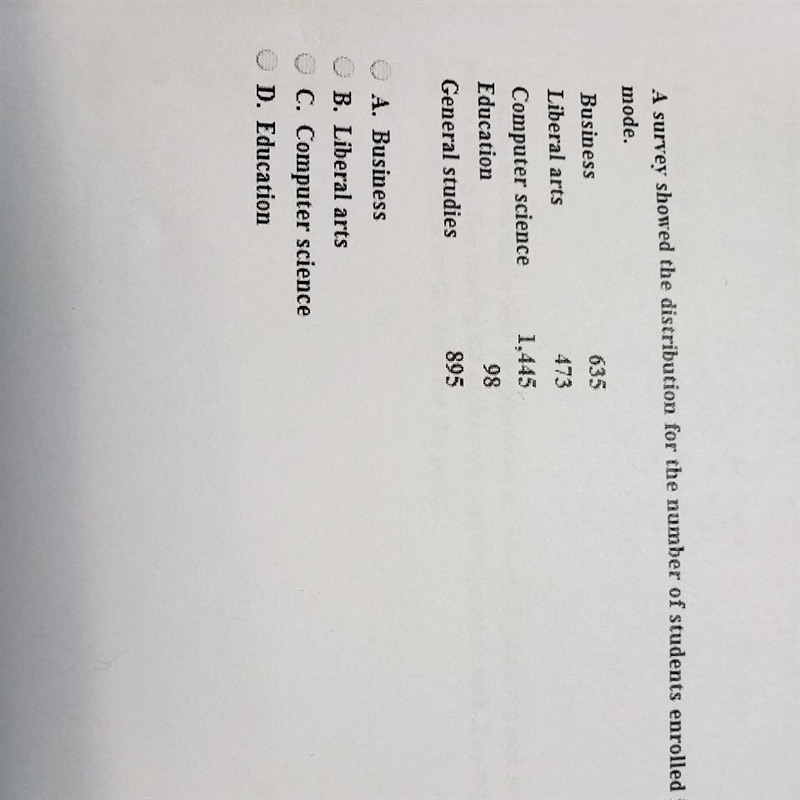 A survey showed the distribution for the number of students enrolled in each field-example-1