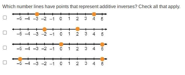 Which number lines have points that represent additive inverses? Check all that apply-example-1